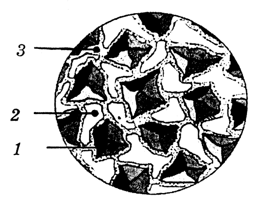 а)                             б)  Рис. 9. Чашечный  цилиндрический шлифовальный  круг (а) и его структура (б)