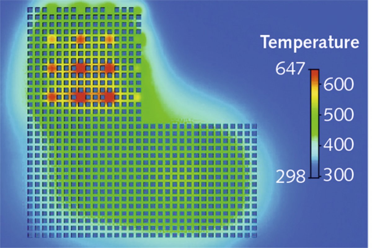 Рис. 10. Моделирование распространения тепла при ультракороткоимпульсной многолучевой обработке. © Фраунгофер ИЛТ, Ахен, Германия [8]