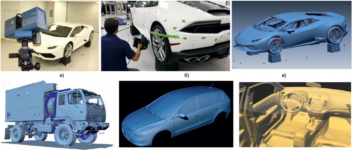 ис. 14. Среднеразмерные объекты: а) сканирование при помощи Surphaser [24]; б) сканирование при помощи лазерного 3D-сканера Creaform Metrascan 3D и лазерного трекера C-Track [24]; в) полигональная 3D-модель а/м Lamborghini Huracan [24]; г) полигональная модель грузового автомобиля; д) и е) интерьер и экстерьер Hyundai Elantra, 160 млн точек, 12 часов до CAD-модели [23].