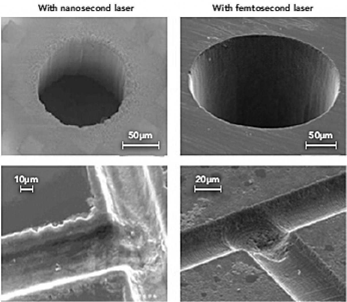 Рис. 1. Примеры лазерной обработки стекла наносекундным ультрафиолетовым лазером (левая сторона) и фемтосекундным лазером NIR (правая сторона) [5]