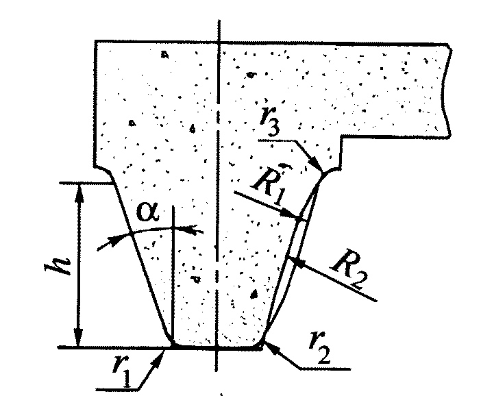 Рис. 7. Геометрические параметры шлифовального круга