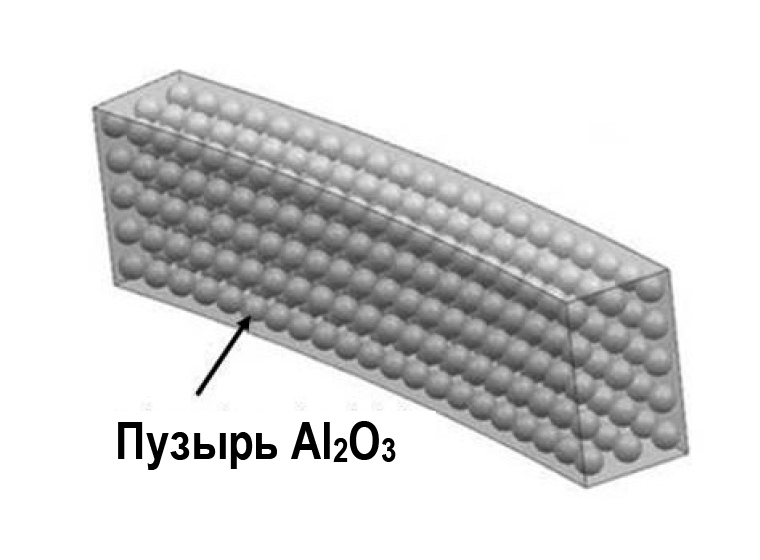 Рис. 5. Блок с упорядоченным распределением Al2O3    