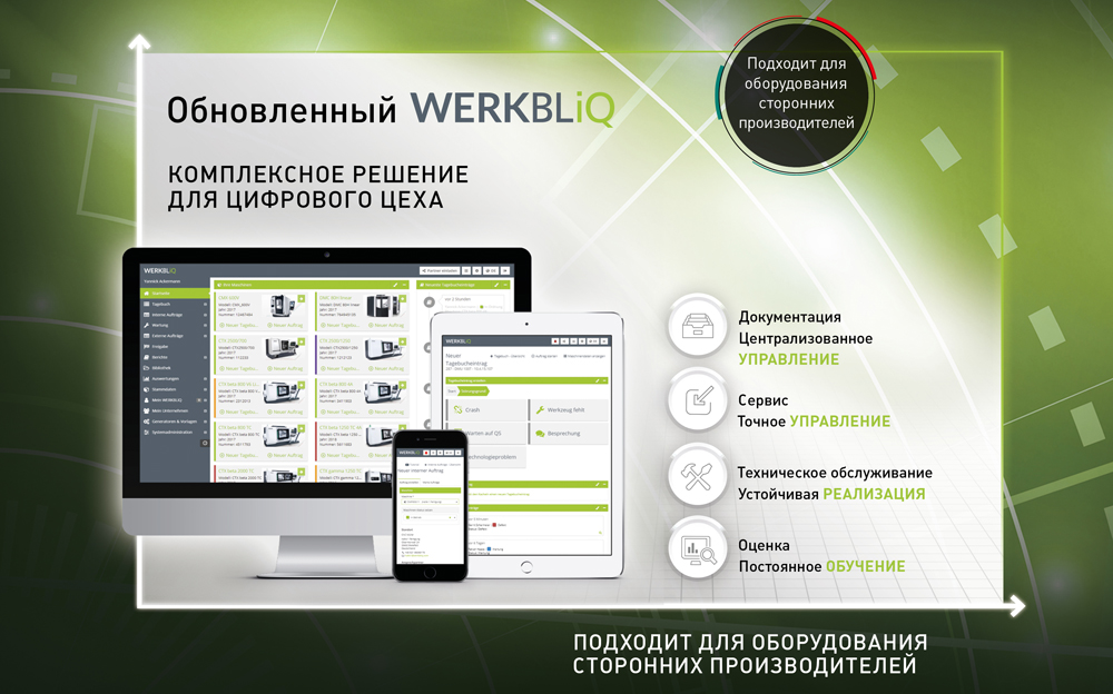 Комплексное решение для цифрового цеха – WERKBLiQ, платформа технического и сервисного обслуживания.