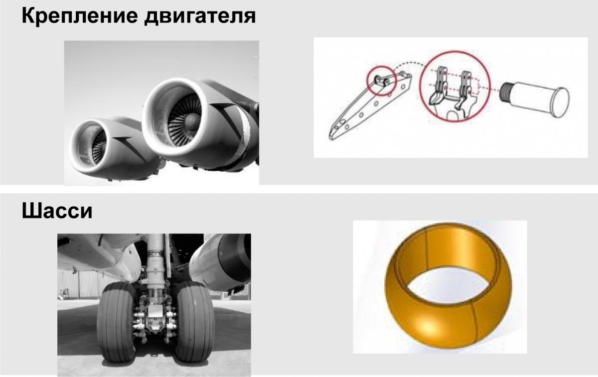 Рис. 8. PVD-покрытие защищает детали крепления двигателей и шасси пассажирских авиалайнеров от фреттингового износа