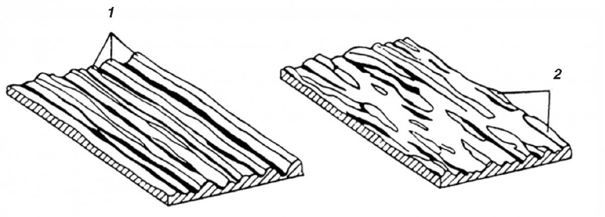 Рис. 4. Структура микрорельефа боковых поверхностей зубьев