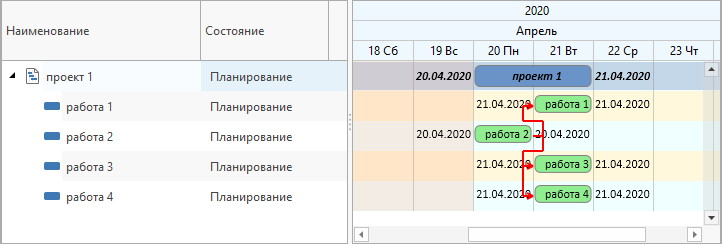 Создание множественной зависимости