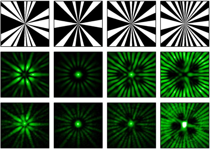 Заданные распределения фазы на модуляторе света (верхний ряд изображений), рассчитанные (средний ряд) и наблюдаемые в эксперименте (нижний ряд) картины дифракции закрученных лазерных пучков Пресс-служба ФИЦ КНЦ СО РАН