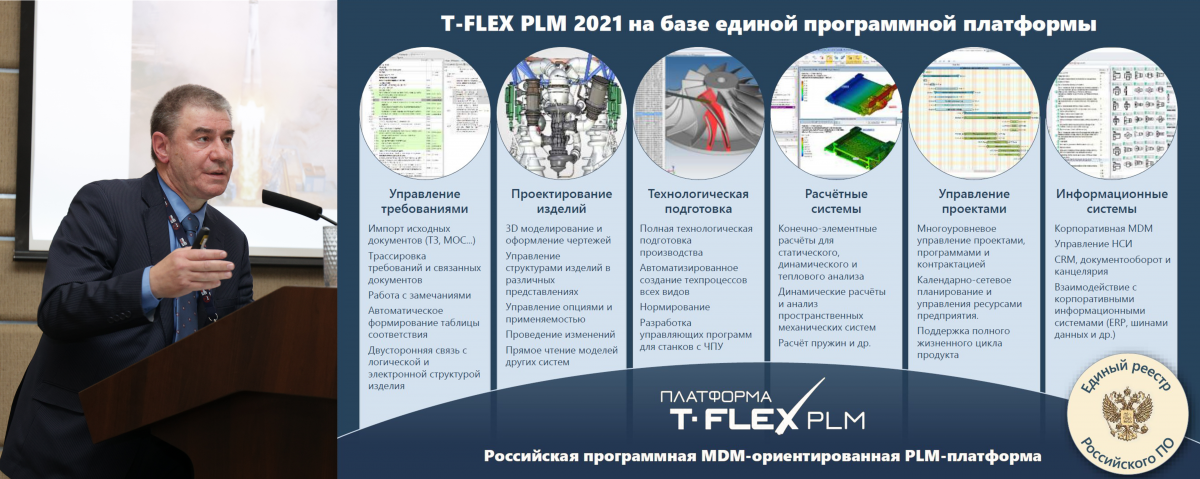 ИТОПК-2021 ИТОПК-2021