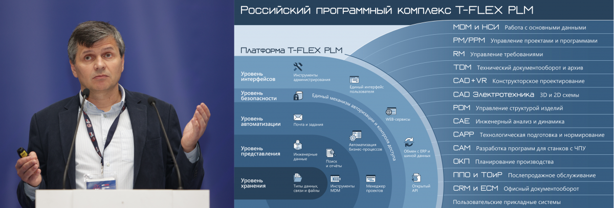 ИТОПК-2021 ИТОПК-2021