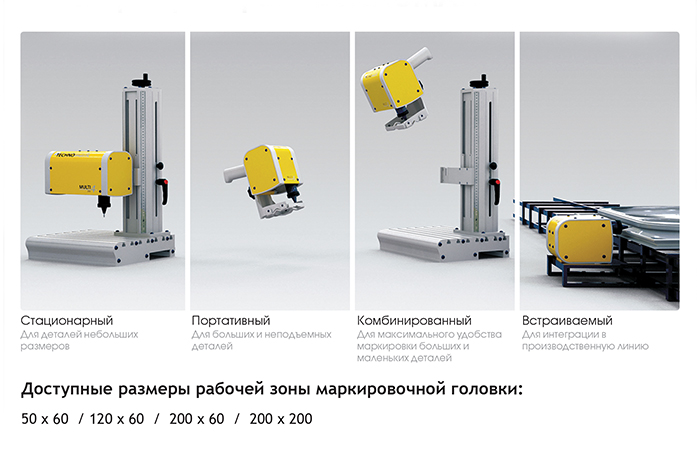 Маркираторы MULTI 4